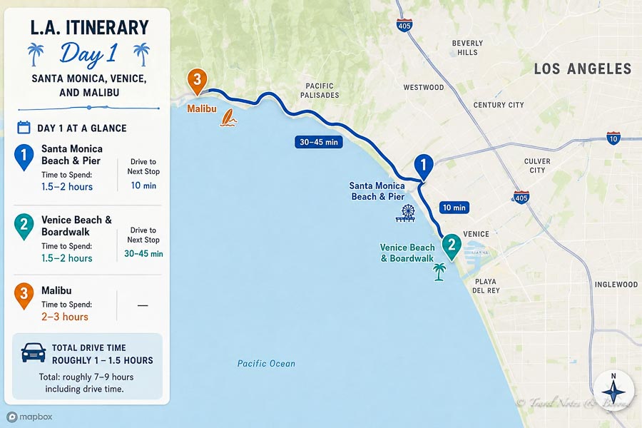 Illustrated map of a 3-day Los Angeles itinerary from Malibu to Venice