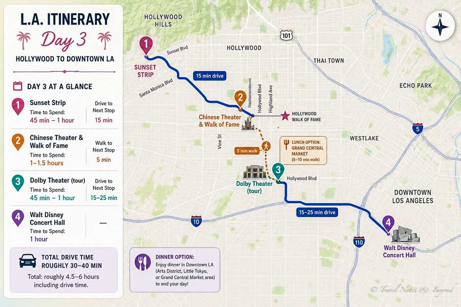Illustrated map of a 3-Day Los Angeles itinerary from the Sunset Strip to Walt Disney Hall