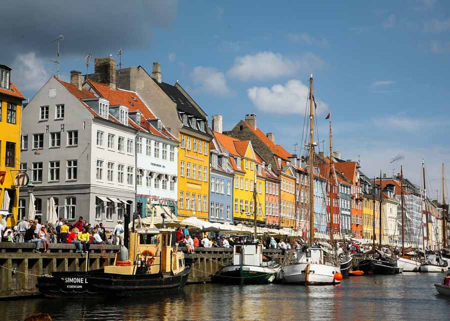 image depicting people spending one day on the waterfront of Copenhagen