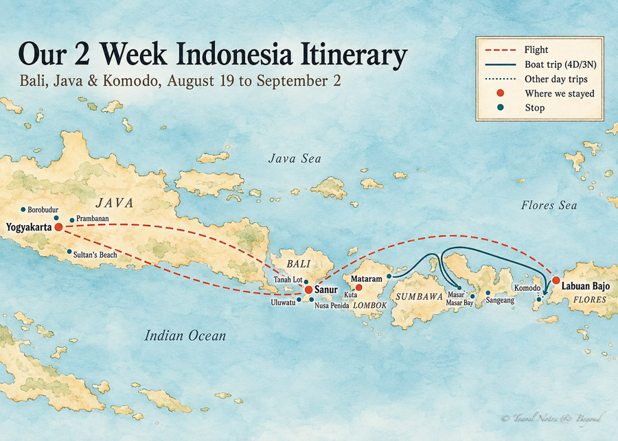 2 week Indonesia itinerary